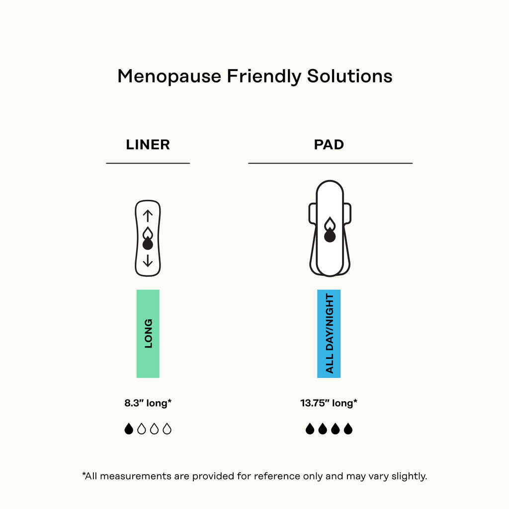 Peri-menopause Harmonizing Herbal Infusion All Day/All Night Pads
